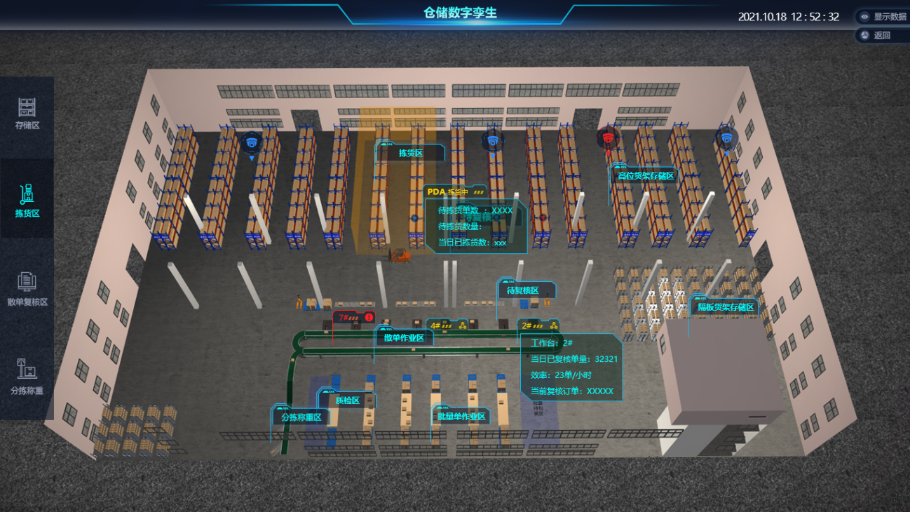 疫情背景下的物流地產智慧園區(qū)現(xiàn)狀與未來發(fā)展趨勢研究-物聯(lián)云倉