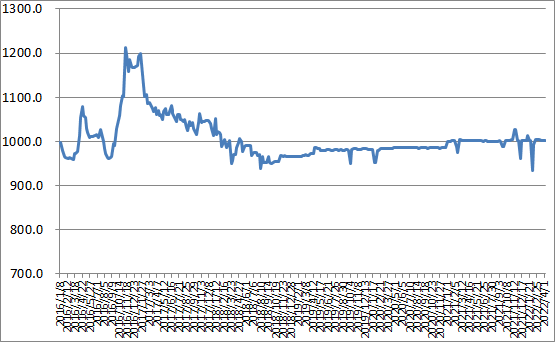 1650023436137529.png 1.png