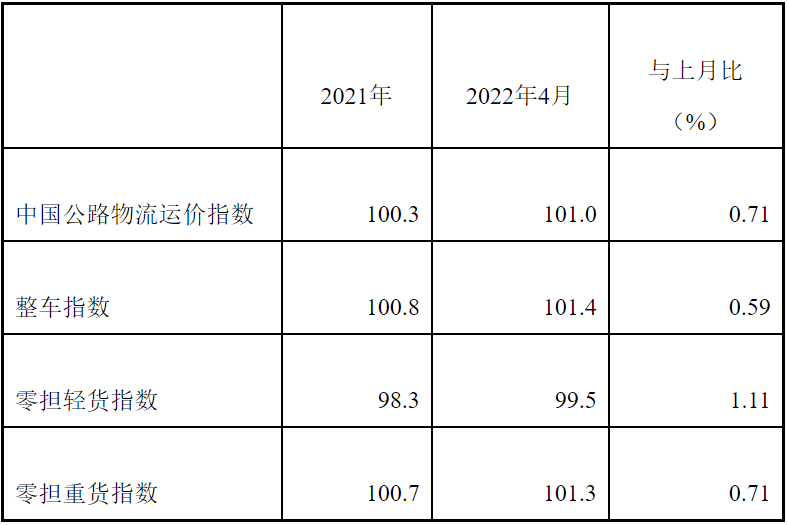 1651828727856160.png 2.png