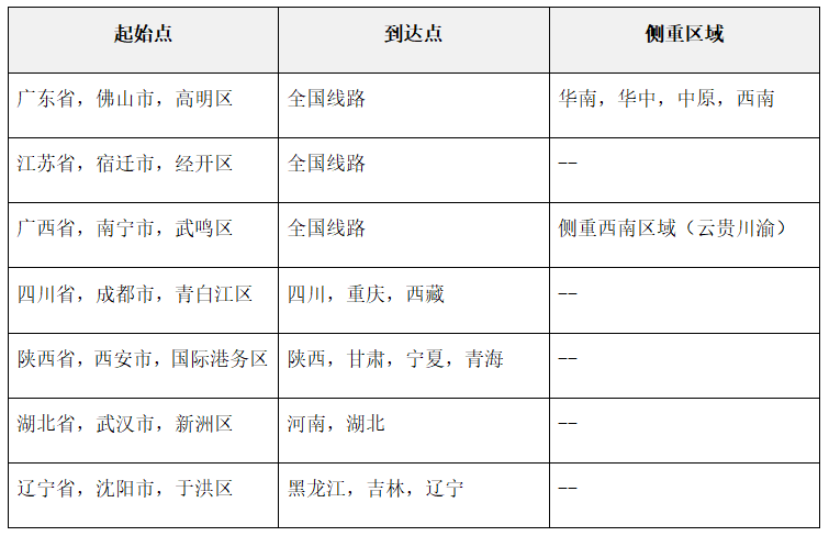 1653899216966278.png 3.png