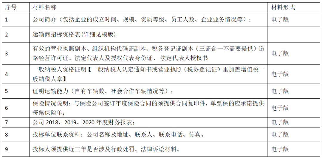 1655189354911327.png 3.png