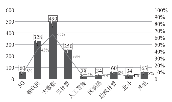 1657188148105569.png 4.png