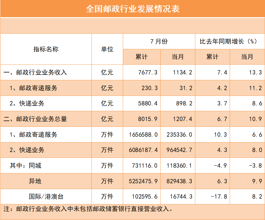 1660637820111779.png 5.png