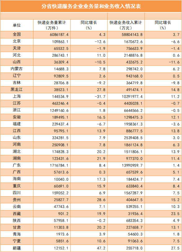 1660637840121560.png 6.png