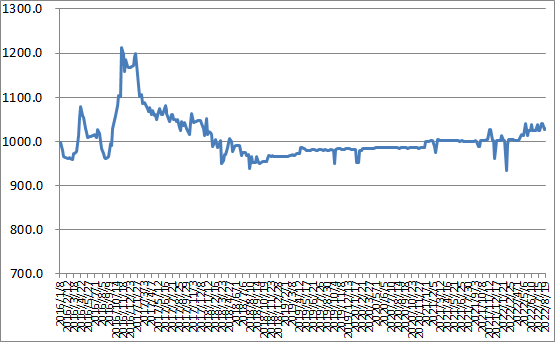 1661508951102652.png 1.png