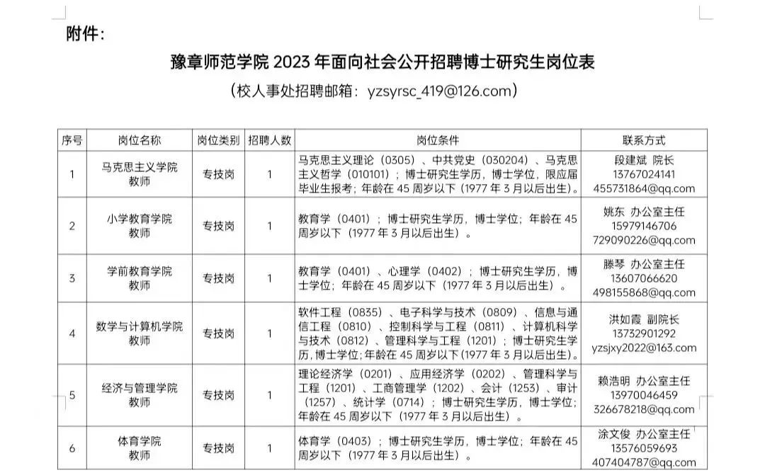 1677727341967225.jpg 微信圖片_20230302111642.jpg